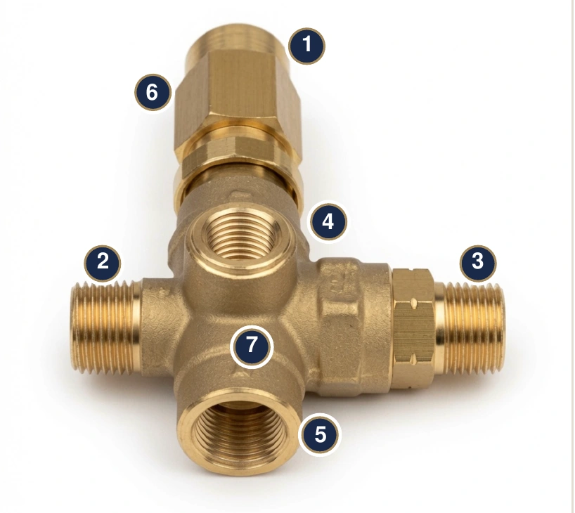 Brass unloader valve with seven numbered features, described in the list below.