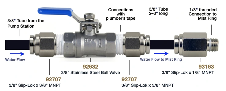 Ball valve assembly — fittings and flow path